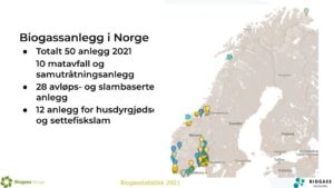 Biogassanlegg i Norge